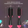 Multifunctional Hair Dryer and Volumizer