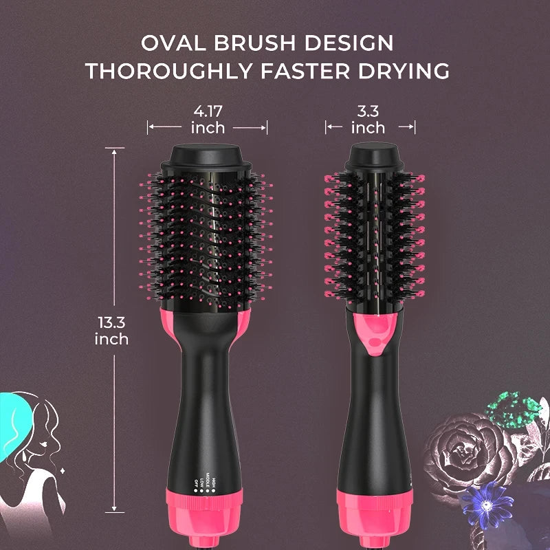 Multifunctional Hair Dryer and Volumizer