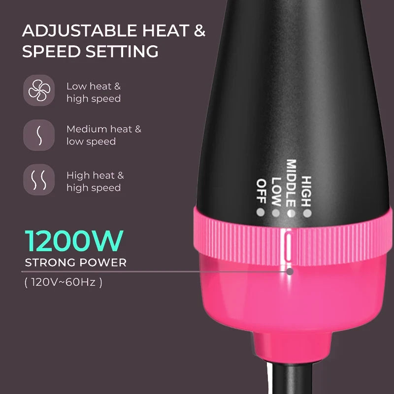 Multifunctional Hair Dryer and Volumizer