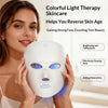 CleanCanvas LED Facial Skin Rejuvenation Device