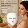 CleanCanvas LED Facial Skin Rejuvenation Device