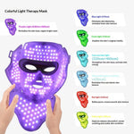 CleanCanvas LED Facial Beauty Device