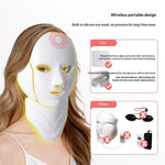 CleanCanvas LED Facial Beauty Device