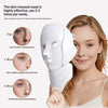 CleanCanvas LED Facial Beauty Device