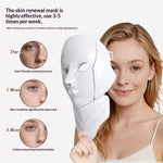 CleanCanvas LED Facial Beauty Device
