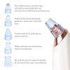 CleanCanvas Electric Blackhead Remover